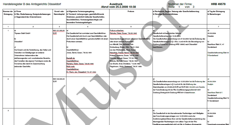 Chronologischer Handelsregisterabdruck | handelsregisterabdruck.de